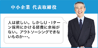 中小企業 代表取締役